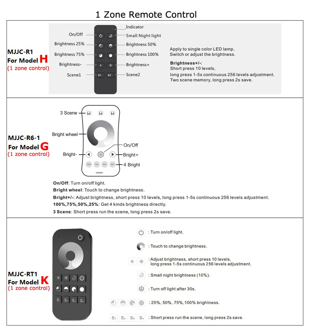led-dimmer-220v