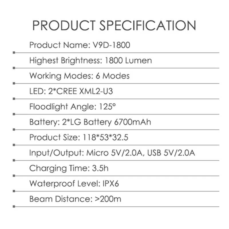 Clearance GACIRON 1800 Lumen Bike Light Bicycle Headlight 6700mAh Power Bank USB Rechargeable Waterproof Front light Cycling Accessories 5 Clearance GACIRON 1800 Lumen Bike Light Bicycle Headlight 6700mAh Power Bank USB Rechargeable Waterproof Front light Cycling Accessories 5