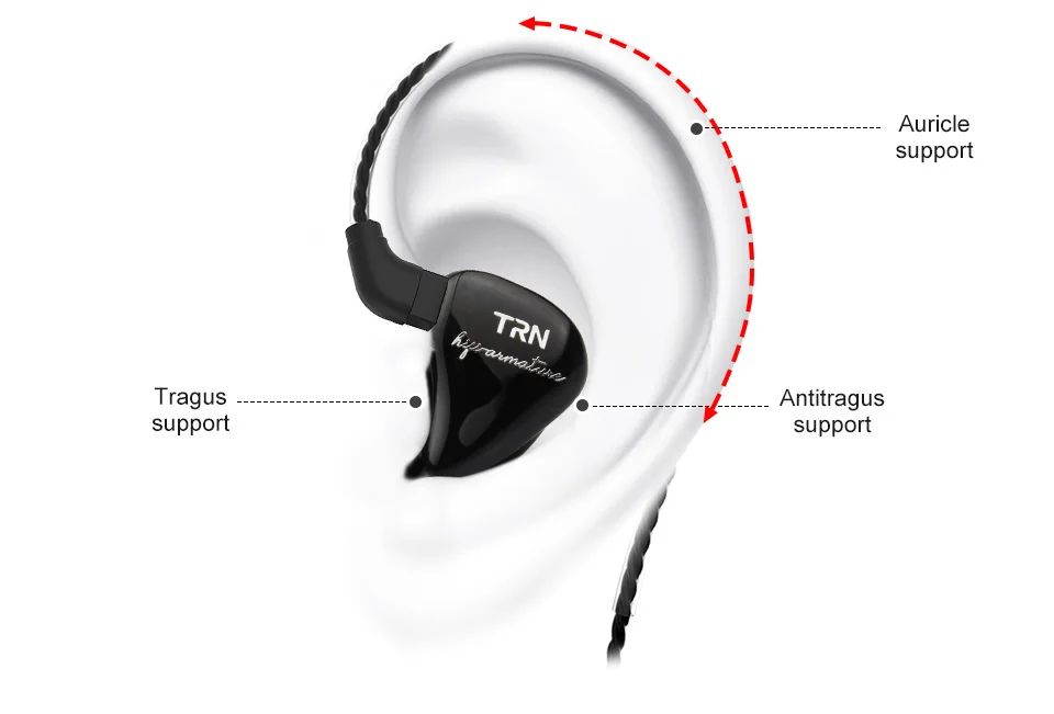 TRN IM1 1DD+ 1BA гибридные наушники-вкладыши Monito, спортивные наушники для бега, DJ Hi-Fi гарнитура, съемный 2Pin кабель, Заказные наушники