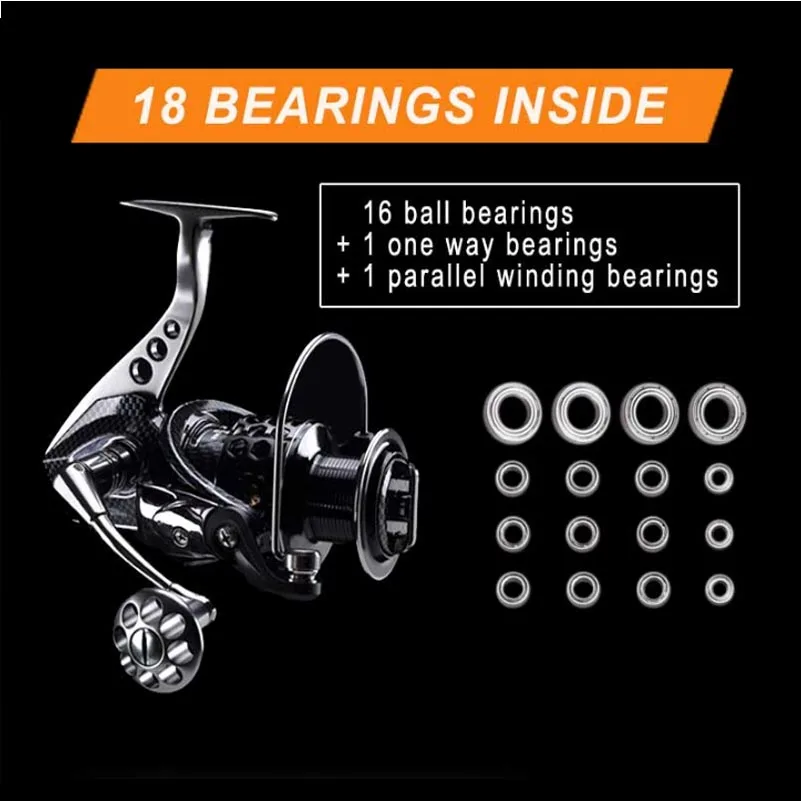 dokushim HK 2 spinning fishing reels 005