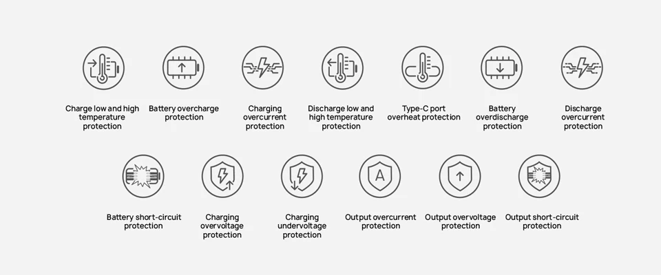 12000mAh HUAWEI 40W Supercharge power Bank type-A/type-C выход для ноутбука Зарядка универсальная совместимость зарядное устройство