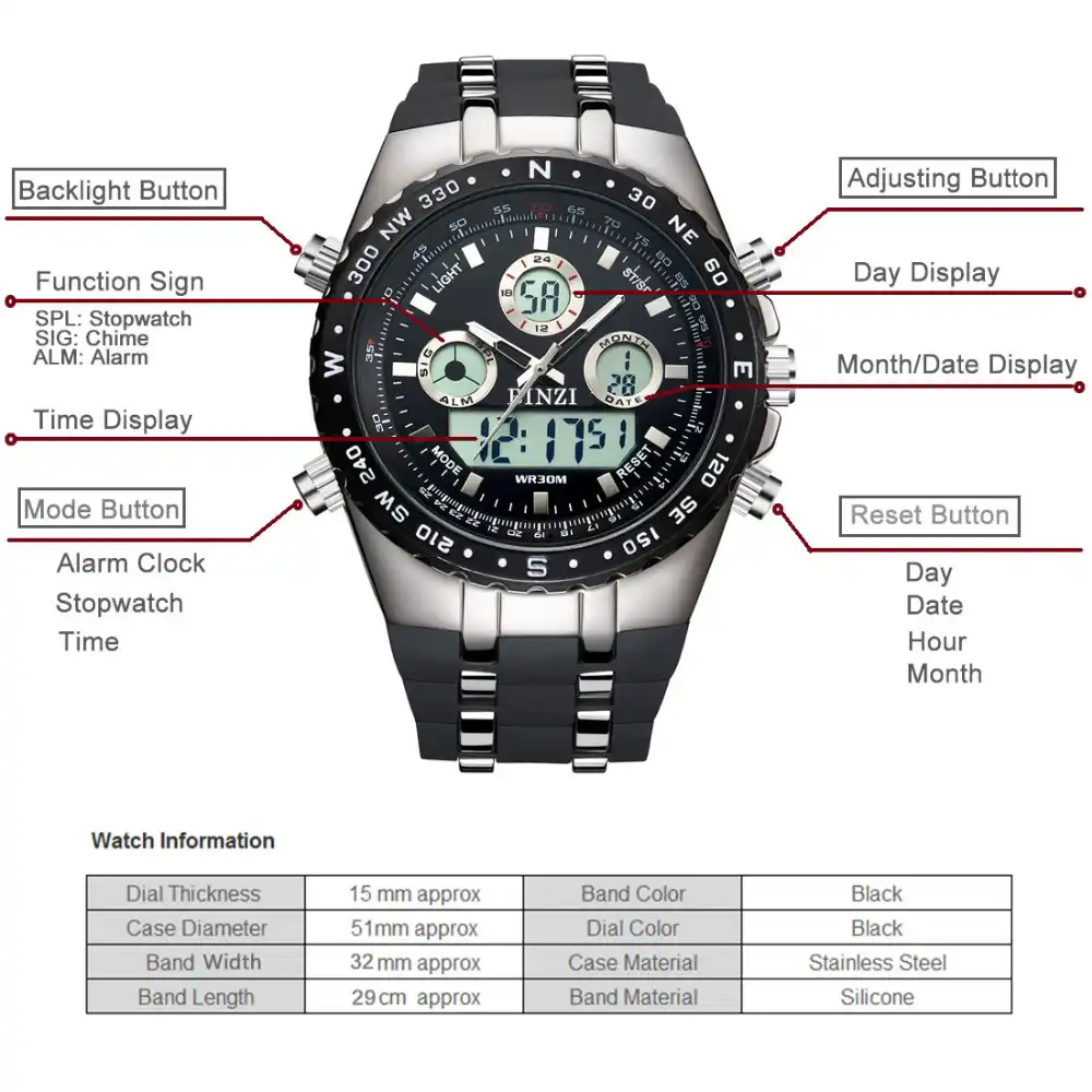 binzi watch instructions