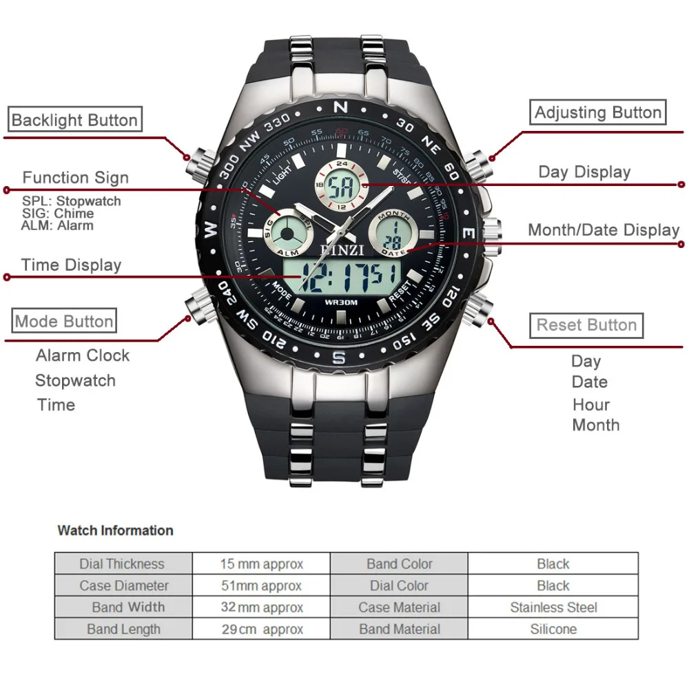 BINZI мужские часы reloj hombre спортивные водонепроницаемые для мужчин наручные Relogio