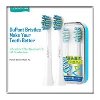 LEBOND-Sonic-Electric-Toothbrush-Heads-Handy-Series-2-Pcs-For-All-LEBOND-Adult-Toothbrushes.jpg_640x640__