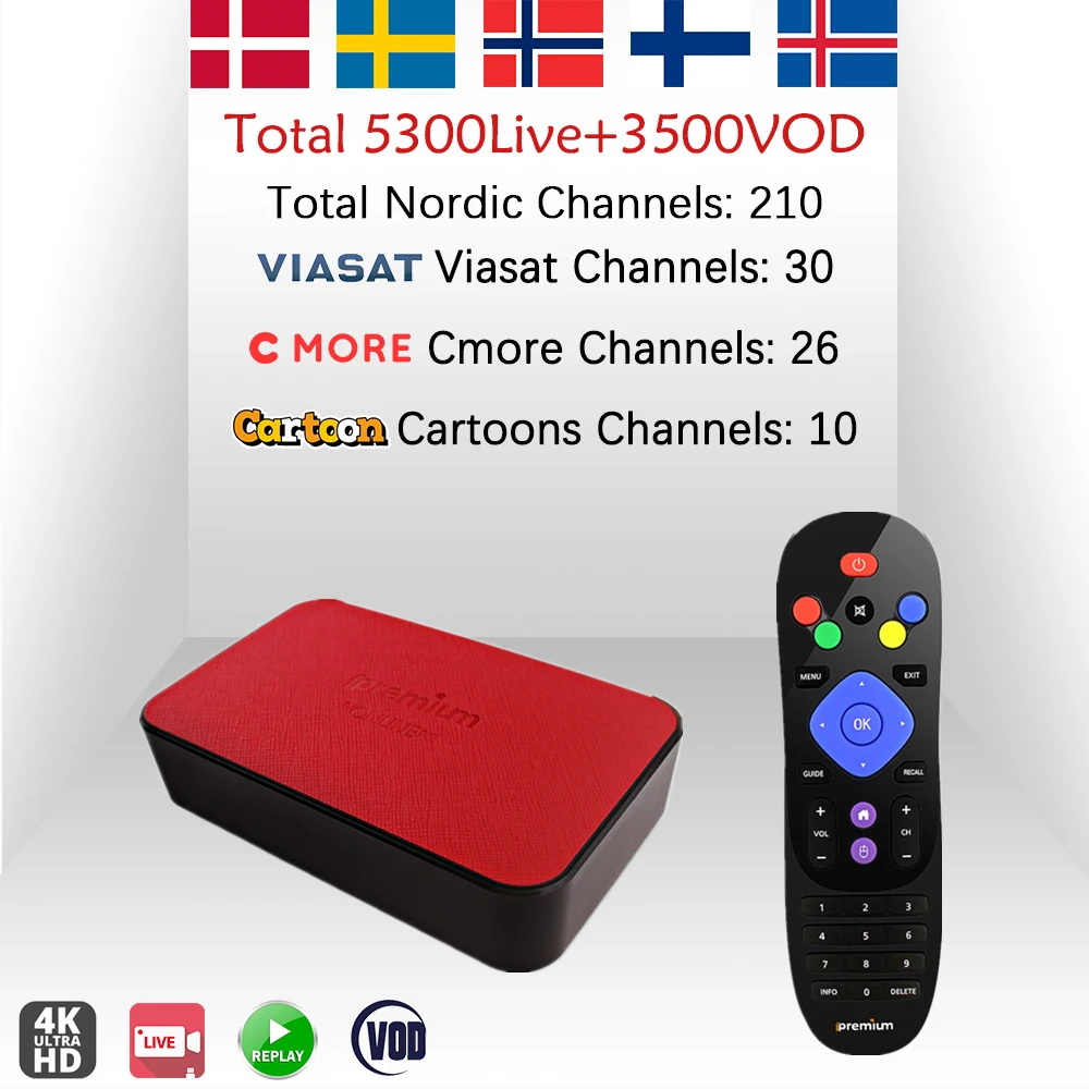 

2018 iPremium TvOnlinePro With Free Scandinavian Norway Sweden IPTV Subscription 5300 Live+3500VOD Android MickyHop OS Tv Box