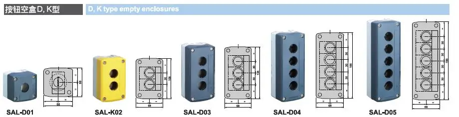 estação do controle, IP65 SAL LA68H XALKD03