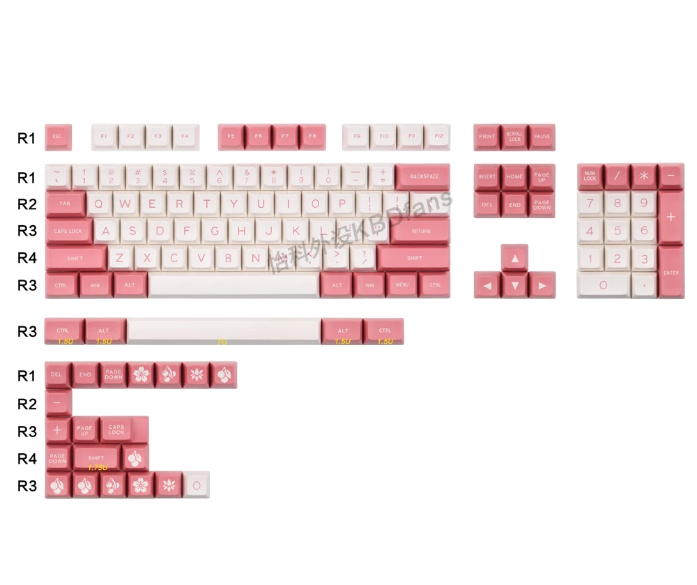 MAXKEY_01