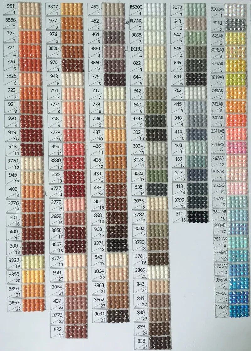 aeProduct.getSubject()