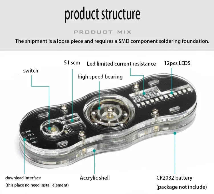 Eletronic led Fingertip gyro делая комплект дисплей текст шаблон программируемый