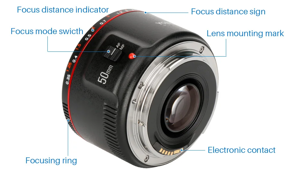 yn-50mm f1.8 ii (4)