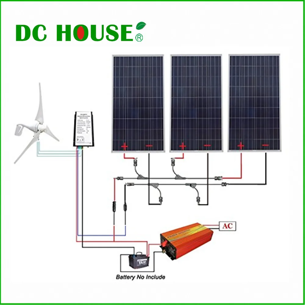 

DC HOUSE USA UK Stock 880W Hybrid Kit: 400W Wind Turbine Generator & 3x160W Solar Panel 1KW Inverter