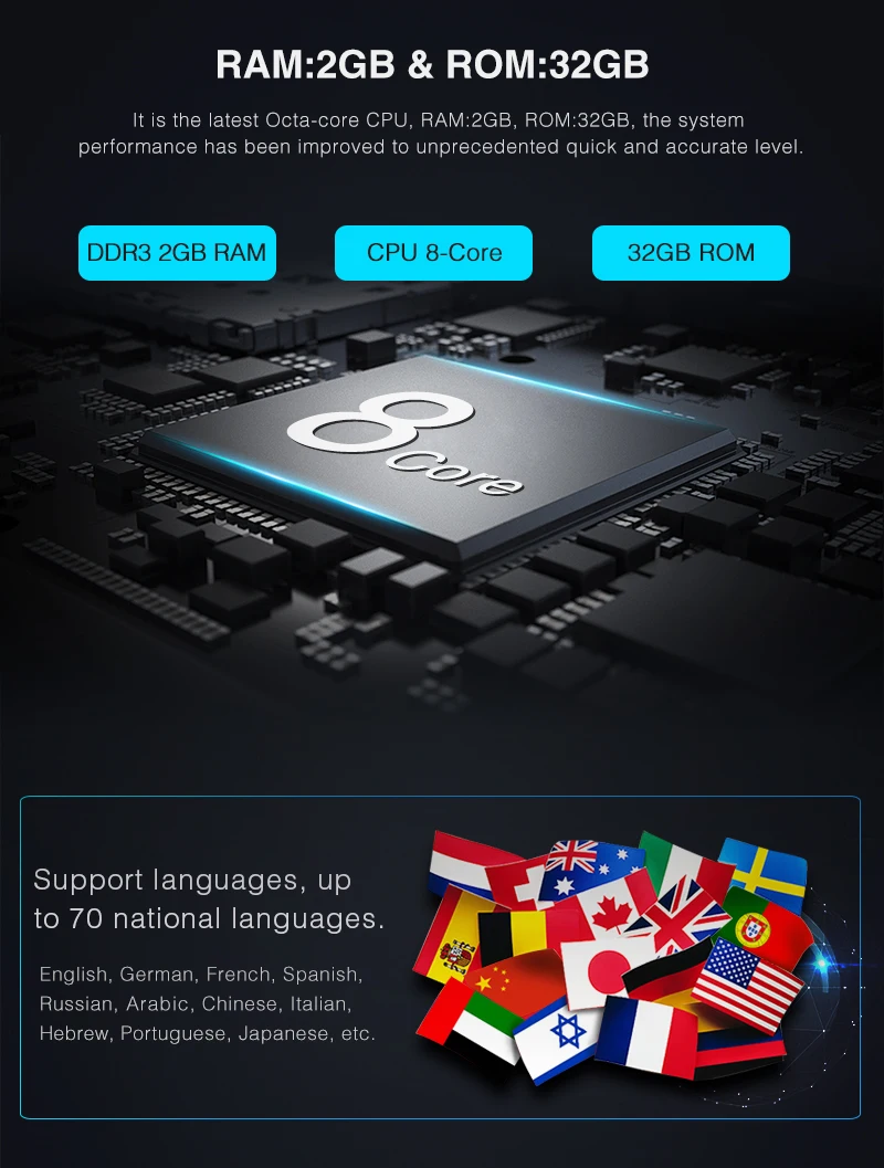 Cheap Pumpkin 1 Din 7