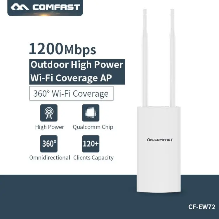 Высокая мощность Открытый CPE маршрутизатор 300 Мбит/с 2 4G + 867 5G WiFi мост точка доступа