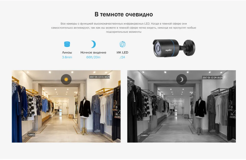 Видеорегистратор sannce dh81nk инструкция Видеорегистратор sannce dh81nk инструкция