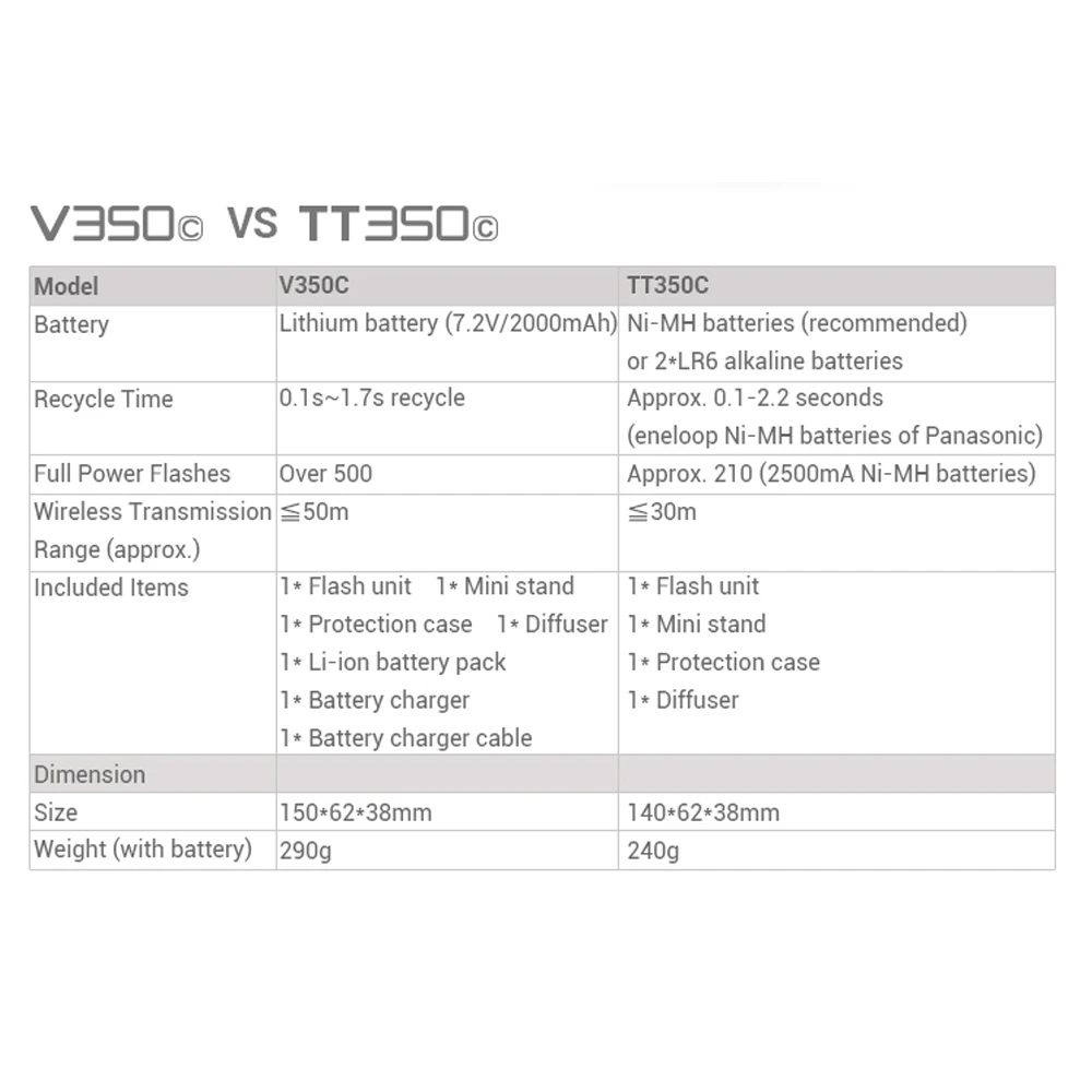 V350C-NEWS-08