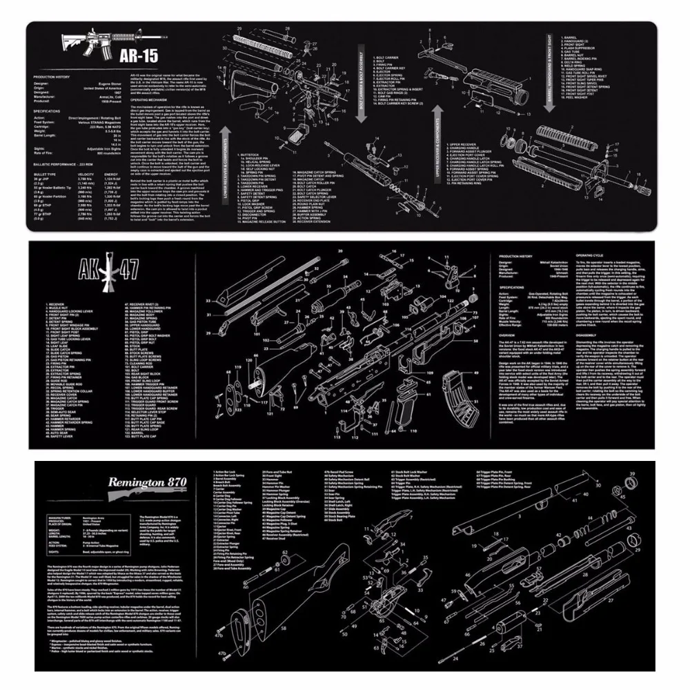 AR-15 AK47 870 резиновый коврик для чистки ружья 3" x 12" водонепроницаемый нескользящий чистящий коврик с деталями схема инструкция оружейный коврик