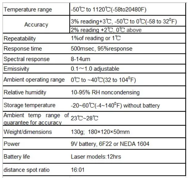 2 шт. HoldPeak hp-1120-50~ 1120 Инфракрасный цифровой термометр лазерный ИК измеритель температуры пистолет термо пирометр