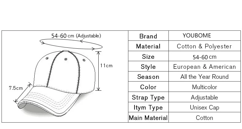 Бренд YOUBOME, бейсболка для женщин, Snapback, кепки s, шапки для мужчин, сетчатые, летние, с вышивкой, Casquette, Bone, с буквами, Feture, Мужская кепка для папы, шапка