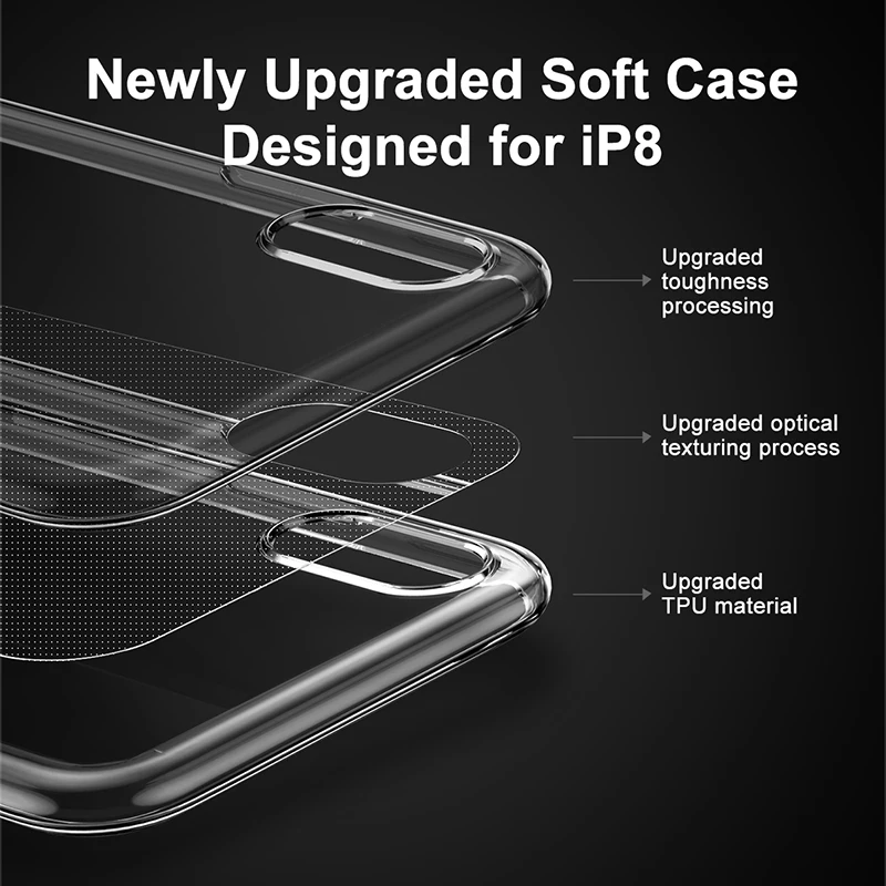 Baseus Transparent Case for iPhone X Dirt-resistant Anti-shock Ultra Thin Clear Soft TPU Silicone Back Cover For iPhone X Case