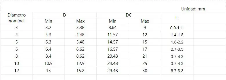 DIN7349 M3 M4 m5 m6 m8 m10 m12 304 нержавеющая сталь сверхмощная плоская прокладка сверхмощная машина простая шайба толстые шайбы SUS304