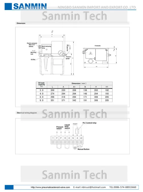 2017 Sanmin Lubrication Pump-6.1