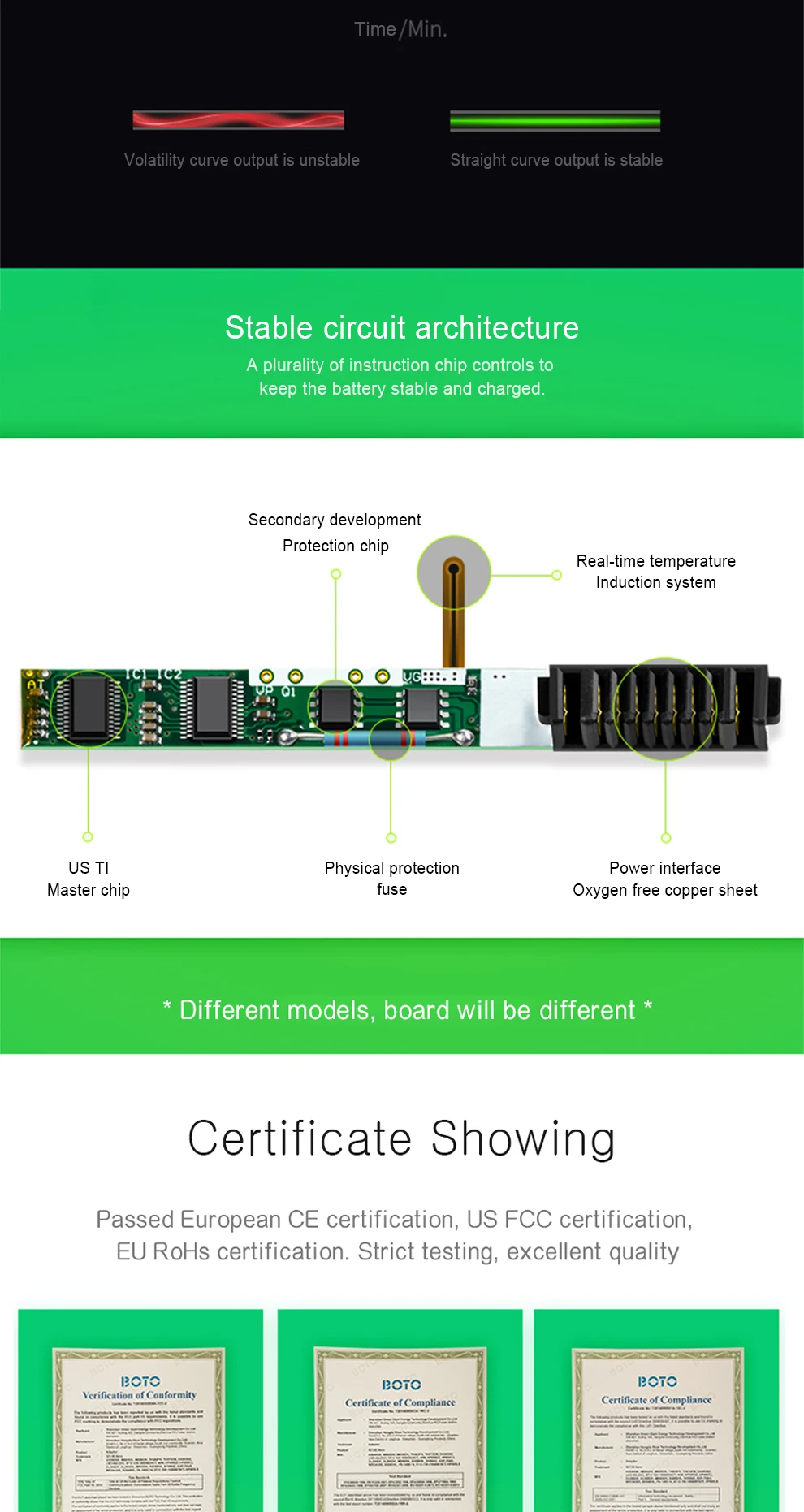 4400 мА/ч, A41-X550 ноутбук Батарея для Asus X550L X450 X450C R409CC X552E K5 X550V F552 K550 P450 P550 R409 R510 A450 A550 F450