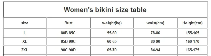 size