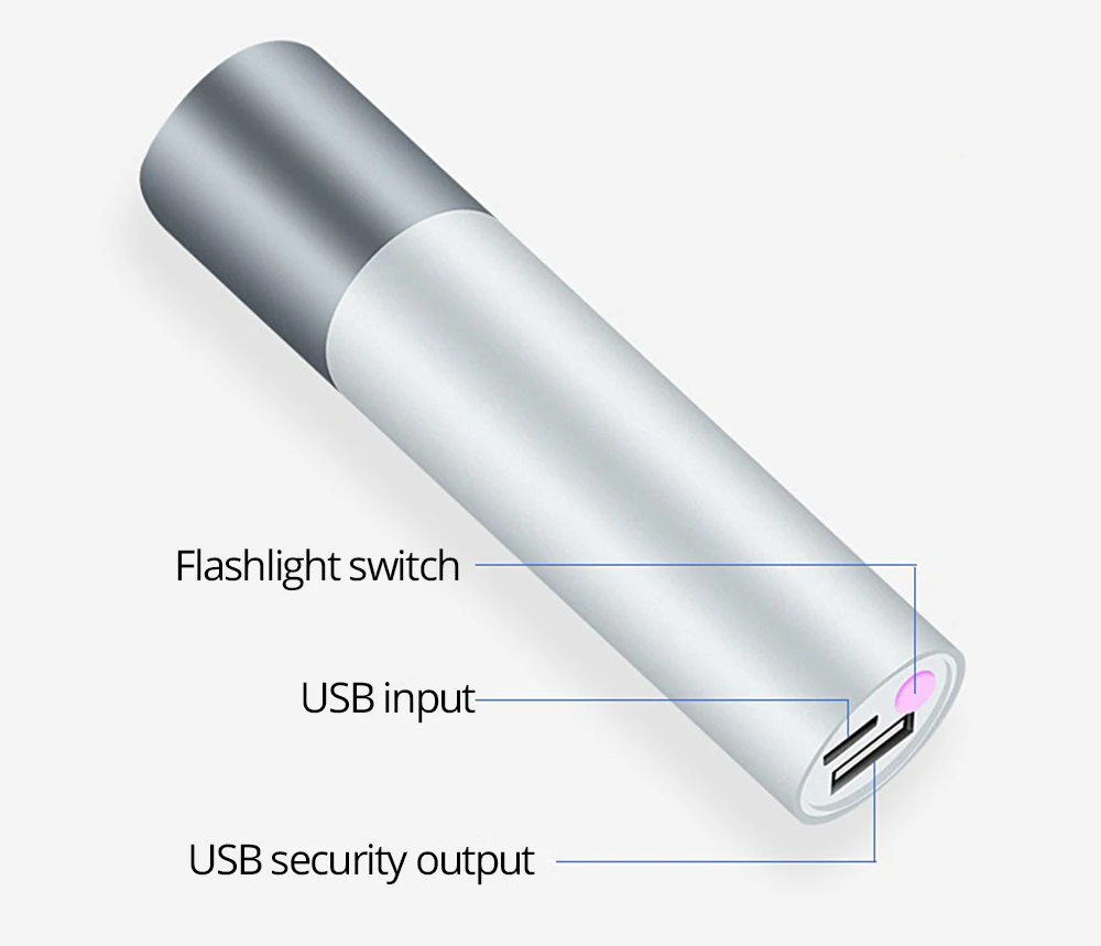 USB Перезаряжаемый креативный велосипедный фонарь 3 режима света светодиодный фонарик супер выносливость водонепроницаемый велосипедный фонарь Велосипедное освещение