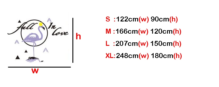 size