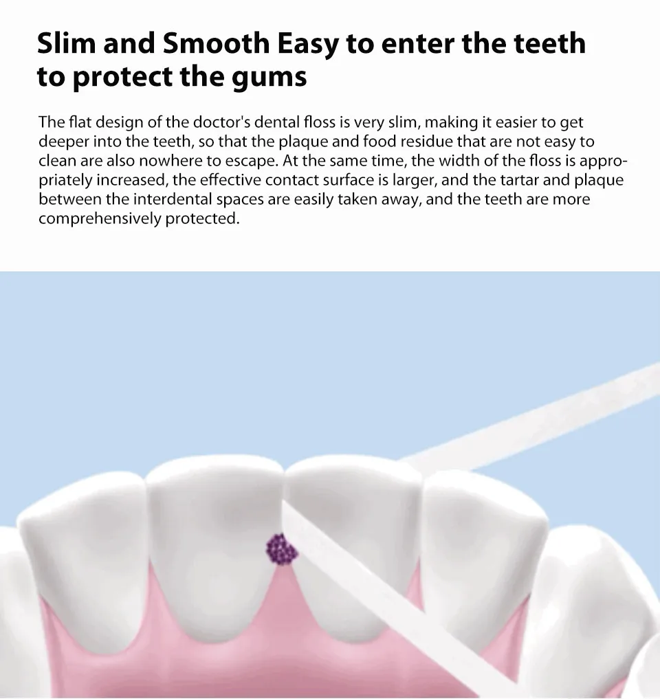 Xiaomi Mijia Doctor Bay стоматологический Foss портативный зубочистки палочка для ухода за полостью рта Дизайн 50 м/коробка для мужчин семья