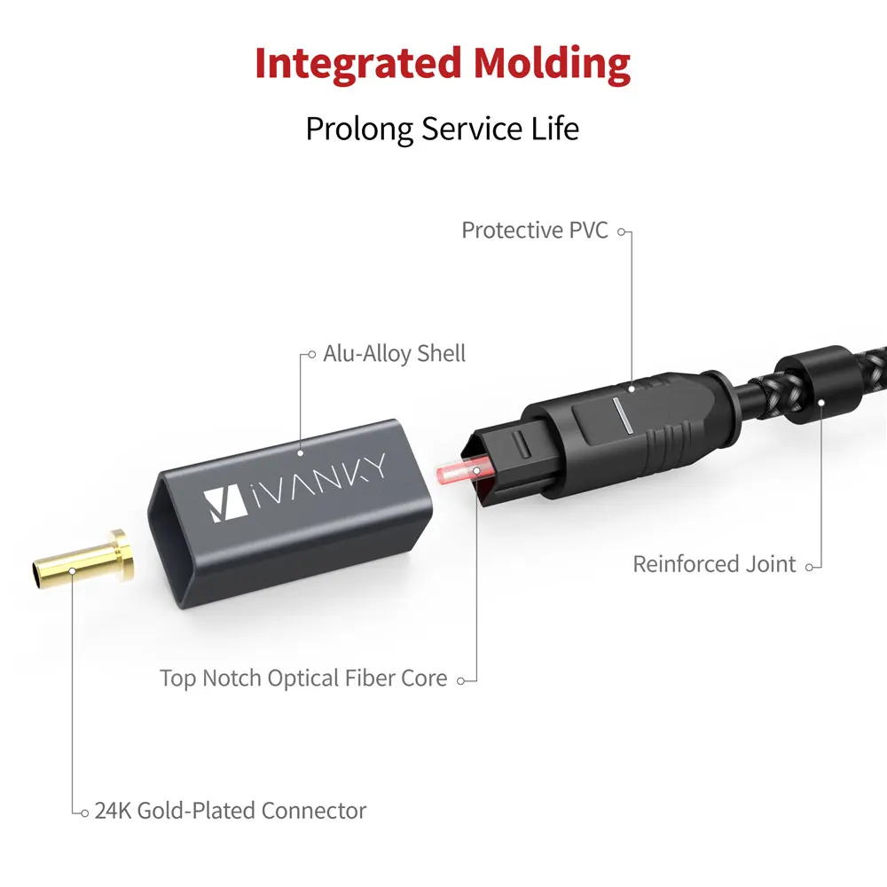 [Lifetime Warranty] iVANKY Top Optical Fibre Core Optical Cable, Digital AUX Cable Optical Audio Cable for Soundbar,TV,PS4