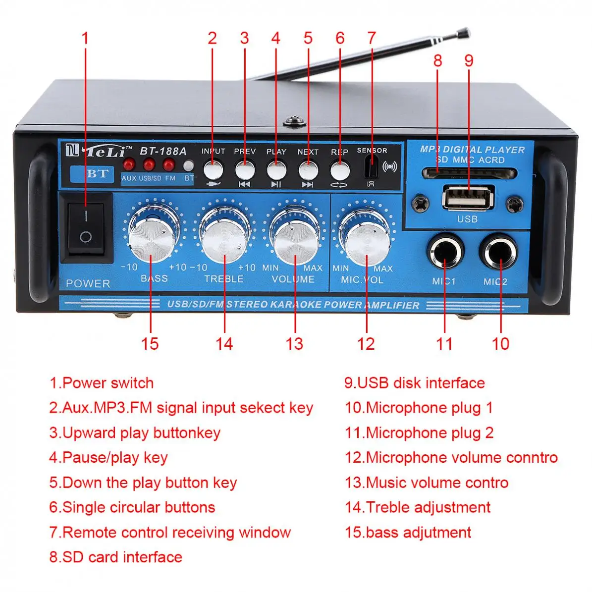 4CH Bluetooth HiFI Автомобильный MP3 стерео аудио усилитель DSP цифровой FM радио плеер Поддержка SD/USB/DVD с пультом дистанционного управления