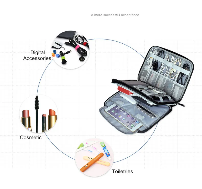 Большая вместительная сумка для хранения кабеля для передачи данных, двойной слой, аксессуары для путешествий, органайзер, чехол для iPad, зарядка, наушники