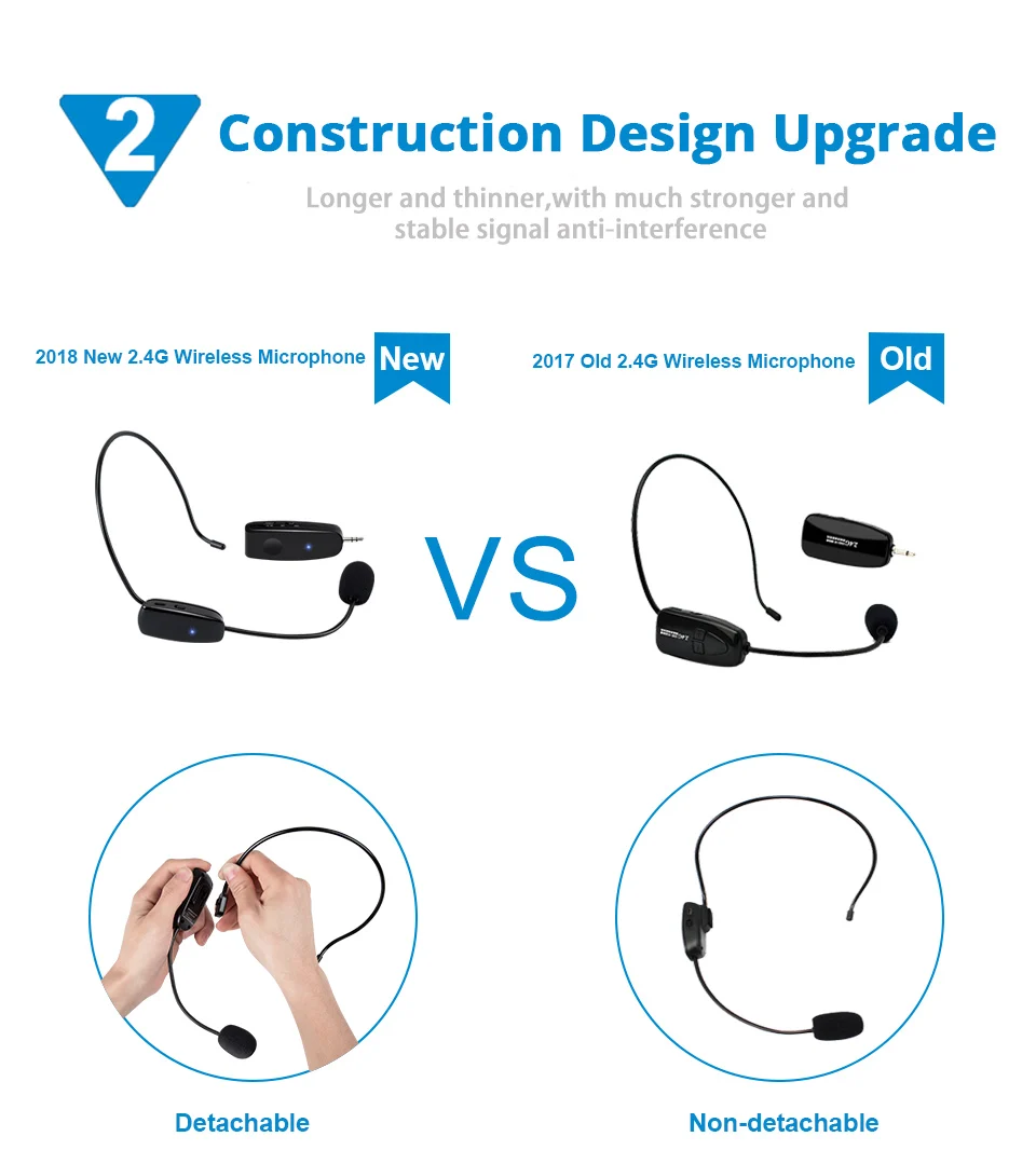 2.4G Wireless Microphone Speech Headset Megaphone Radio Mic For Loudspeaker Teaching Meeting Guide Mic With 6.5mm Adapter (7)