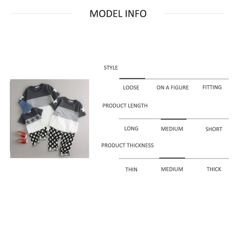 model inf