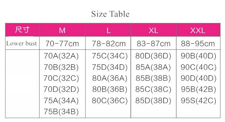 size