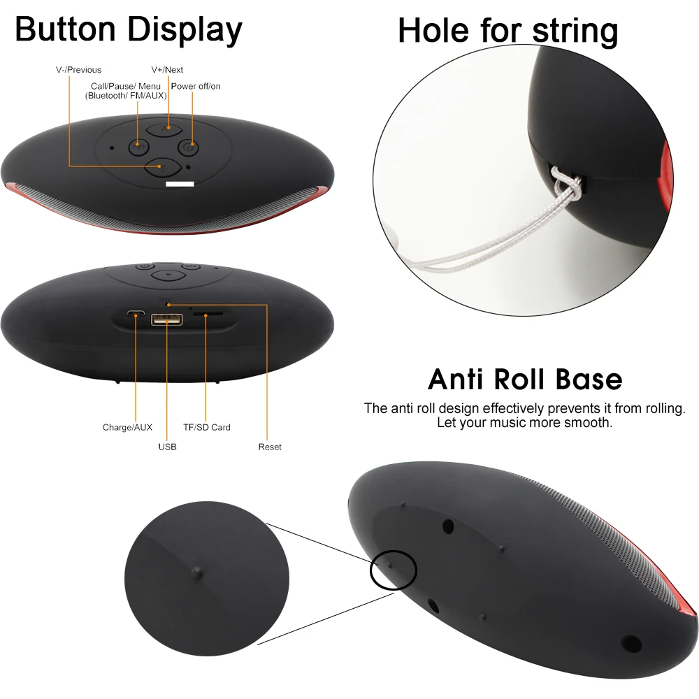 6 details diplay