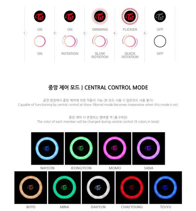 LED KPOP Twice Lightstick Ver.2 CANDY BONG Z Concert Night Lamp Professional Concerts Glow Lamp Led Light stick Fans Gifts Toys star night light