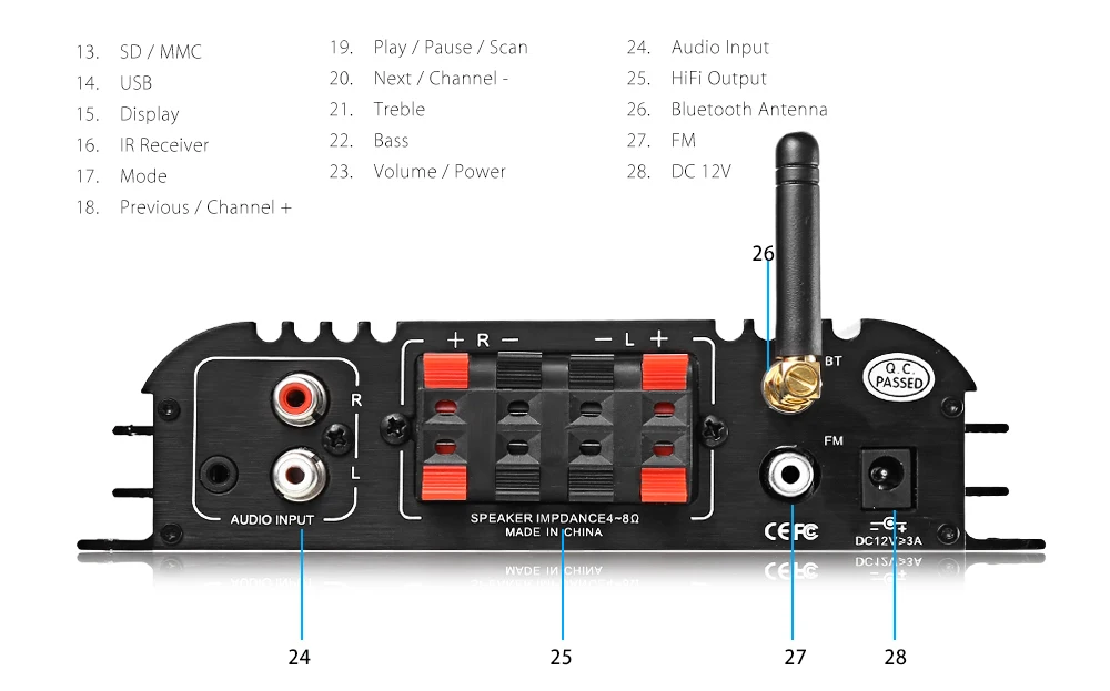 2019 Новый LP-269 S Bluetooth усилитель 2-канальный Hi-Fi стерео аудио мини усилитель XQ-85