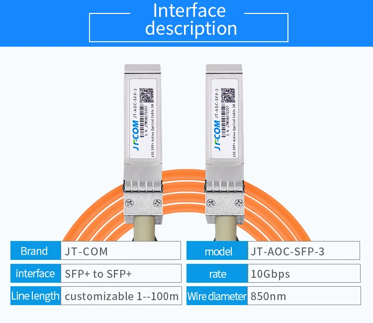 10 г SFP+ к SFP+ AOC кабель 1 м 2 м 3 м 5 м 7 м 10 м SFP модуль OM2 активный оптический кабель Поддержка пользовательской длины