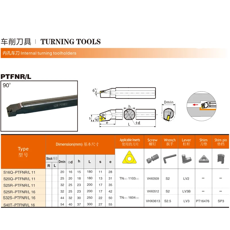 CNC режущие инструменты 90 градусов S16Q/S20Q/S25R/S32S/S40T-PTFNR/L резец для внутренней обточки держатель P Тип ЧПУ держатель инструментов