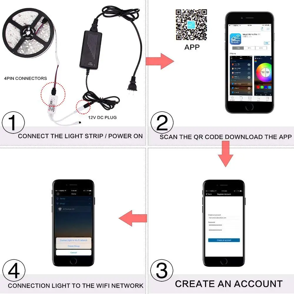 Умный Wi-Fi контроллер светильник комплект 5 м 10 м 15 м RGB светодиодный светильник s полоса 5050 водонепроницаемый IP65 рабочий Android и iOS IFTTT Google Alexa