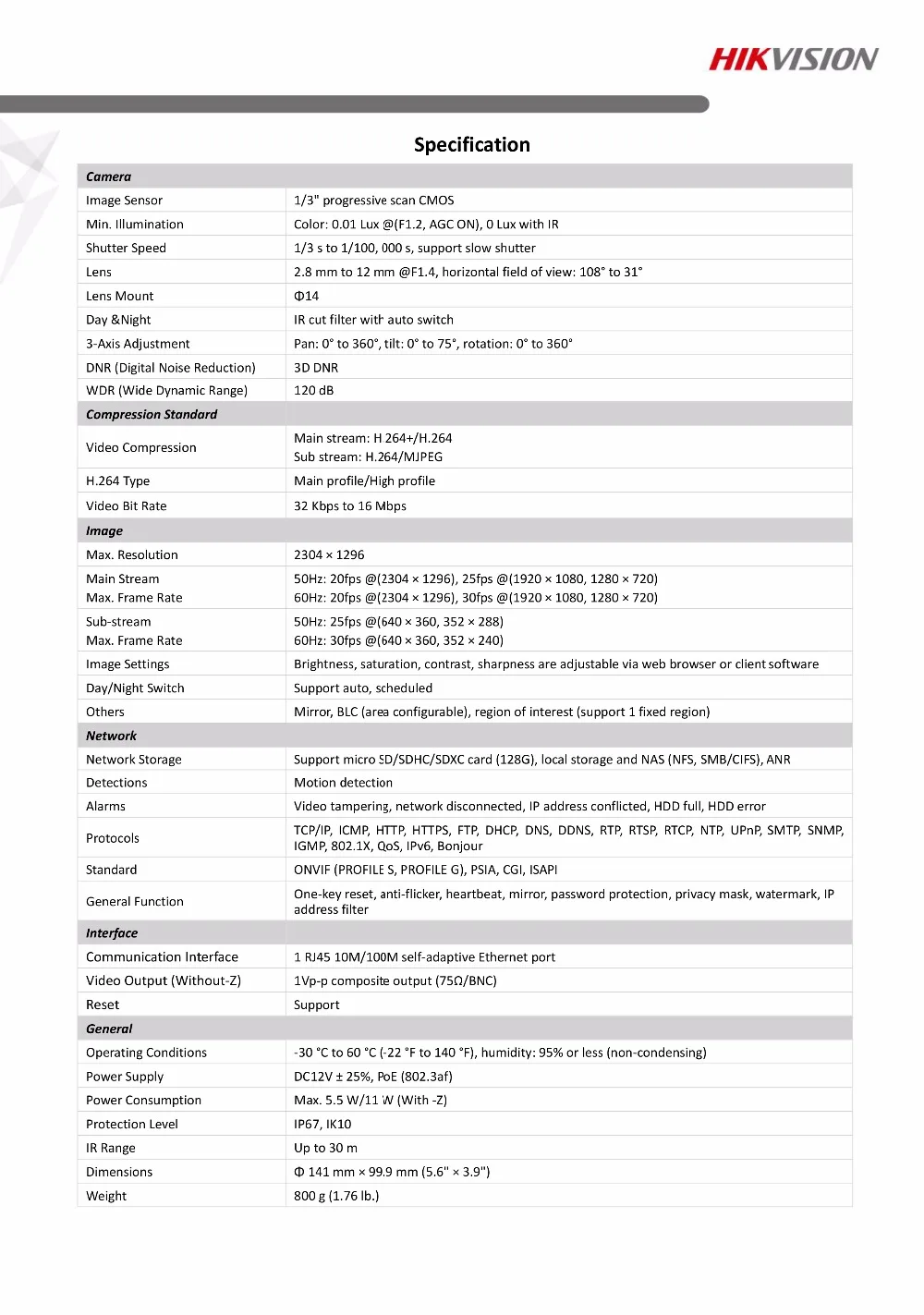 В наличии английская версия DS-2CD1731FWD-I заменить DS-2CD2735F-IS 3MP купольная IP камера Камера POE, сетевая камера видеонаблюдения объектив с переменным