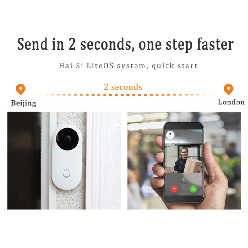 960P умный Wifi дверной звонок беспроводной безопасности визуальная запись системы селекторной связи видео дверной звонок телефон Удаленный домашний просмотр открытый дверной Звонок