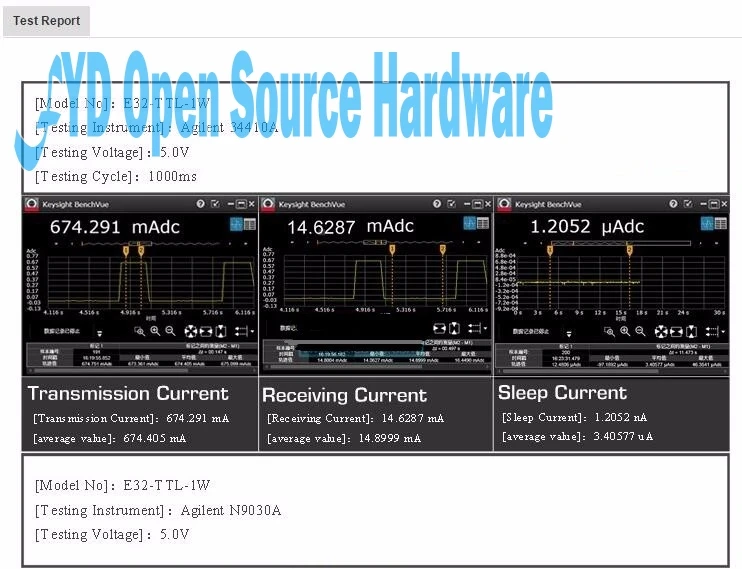 E32-TTL-1W 7500 м 1 Вт SX1276 LoRa 433 мГц long range 7500 м Радиотрансивер Модуль 433 м LORA с антенной