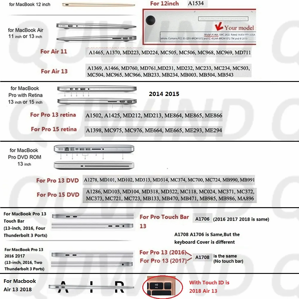 Pu кожаный материал Ноутбук Стиль чехол для MacBook 12 дюймов Air 11 13 дюймов Pro 13 15 дюймов Pro retina 13 15 дюймов Touch Bar