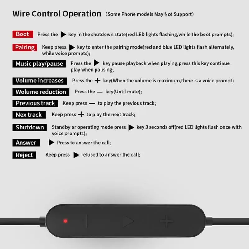 KZ проводные наушники Bluetooth модуль обновления кабель беспроводной Замена провода шнур для KZ-ZST/ZS10/ES3/ES4/ZSR наушники