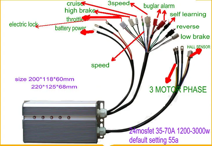 24mosfet BLDC контроллер датчик/бессенсорная 48v60v72v84v1200w1500W2000W3000W Электрический велосипед педаль скутер трехколесный ATV часть внутри