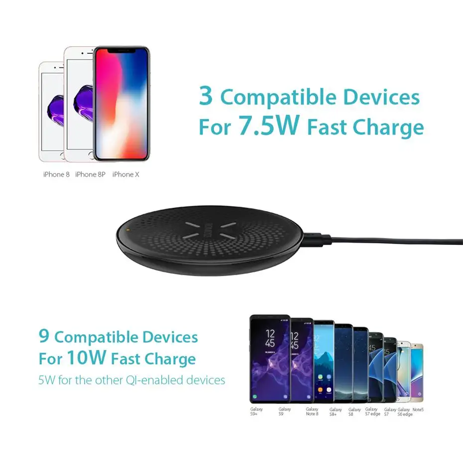 Romoss Беспроводное зарядное устройство для iPhone X 8 Plus 10 Вт Беспроводная зарядка для samsung Galaxy S8 S9 S7 Edge Qi USB Беспроводная зарядная панель