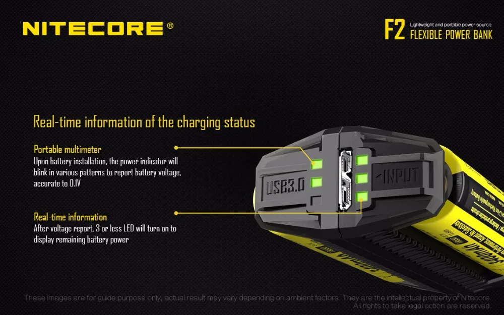 NITECORE F1 F2 гибкий внешний аккумулятор USB Интеллектуальный палец литиевая батарея зарядное устройство для 18650 10440 14500